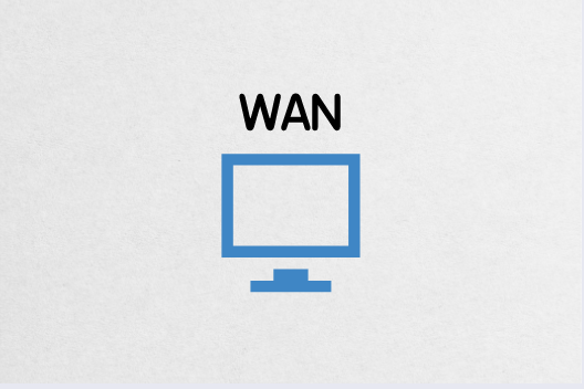SD-WAN:企业WAN加速器